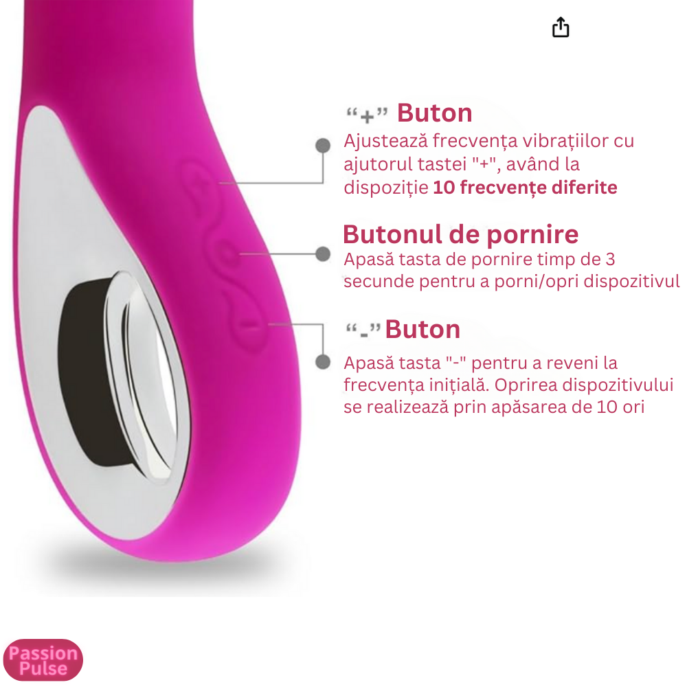 Vibrator pentru punctul G VibraJoy Pro 360 Rose - imagine 5